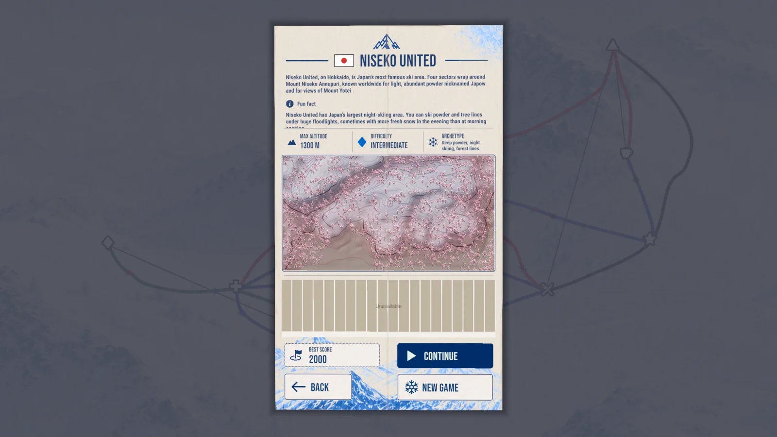 Informations de niveau Ski Lines