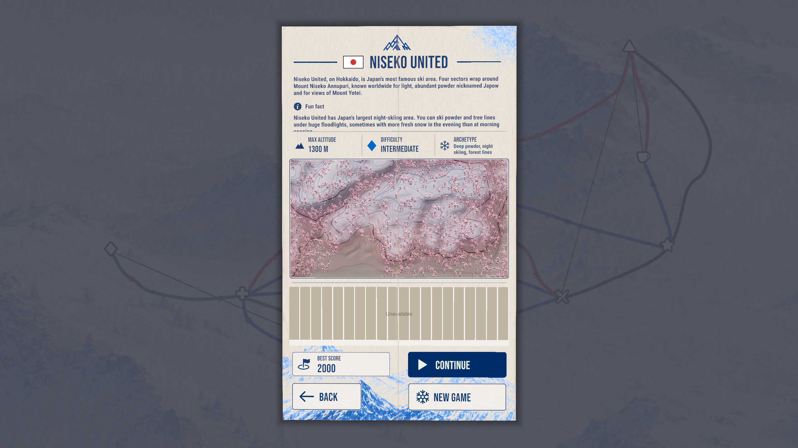 Informations de niveau Ski Lines